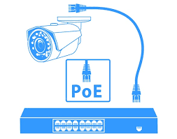 قابلیت POE دوربین‌ مداربسته